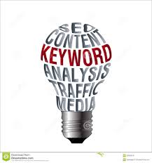 SEO Keyword Research Tools