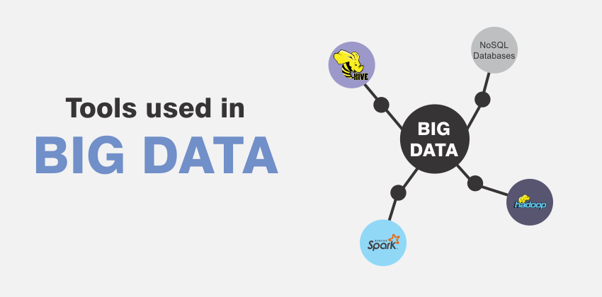 Important Tools used in Big Data