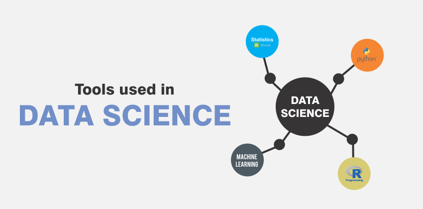 Important Tools used in Data Science