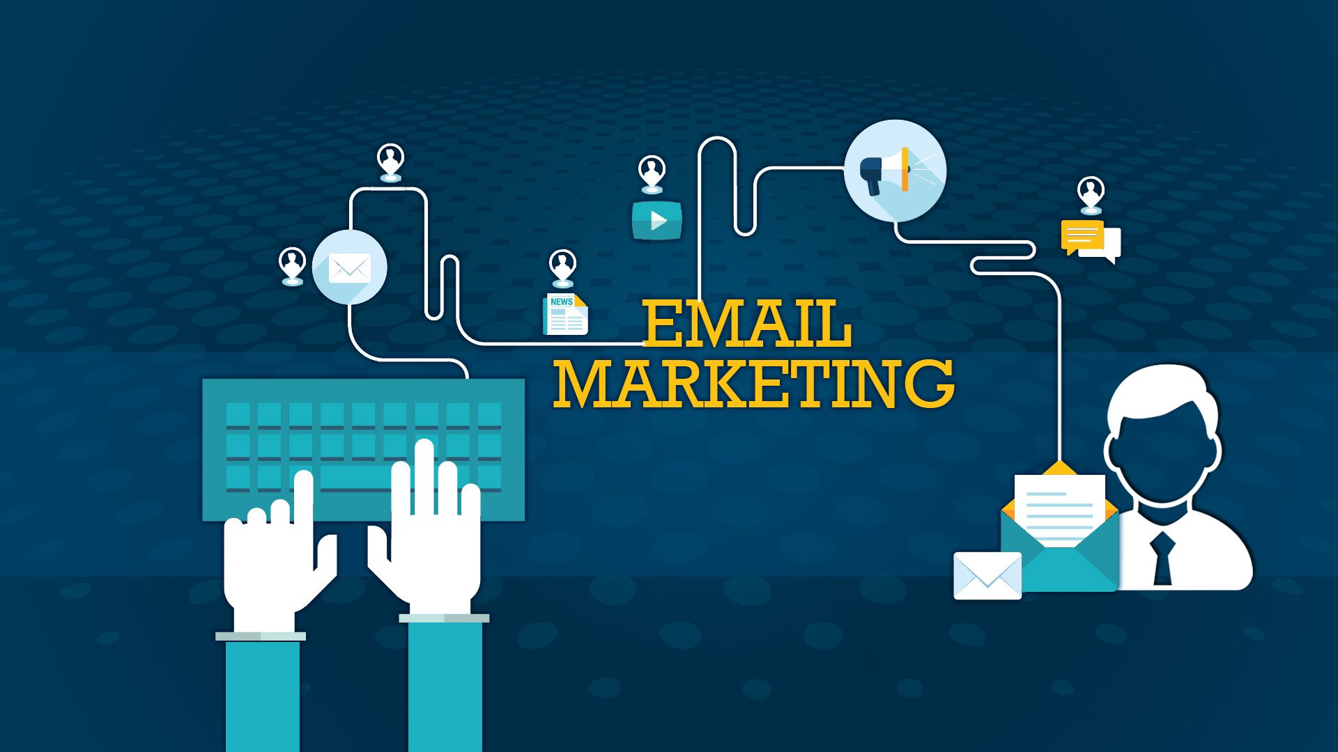 email marketing;email marketing manager