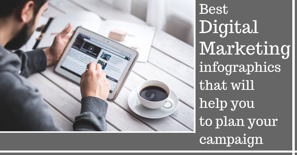 Infographics to plan your Digital Marketing Campaigns