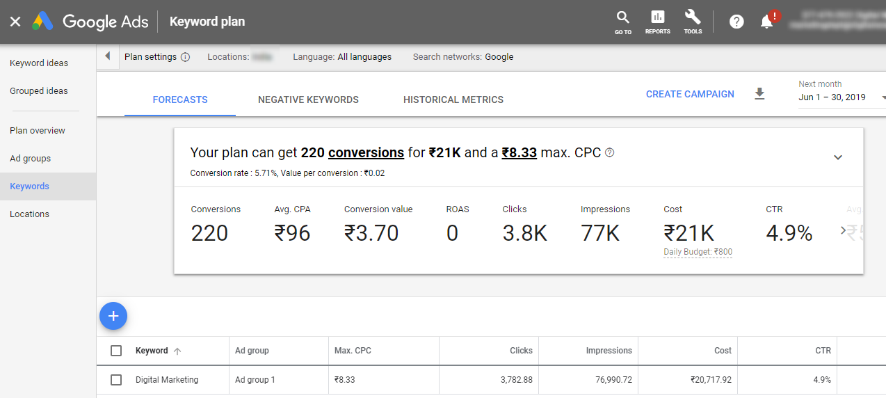 6 New Google Keyword Planner Features Every Marketer Should Know